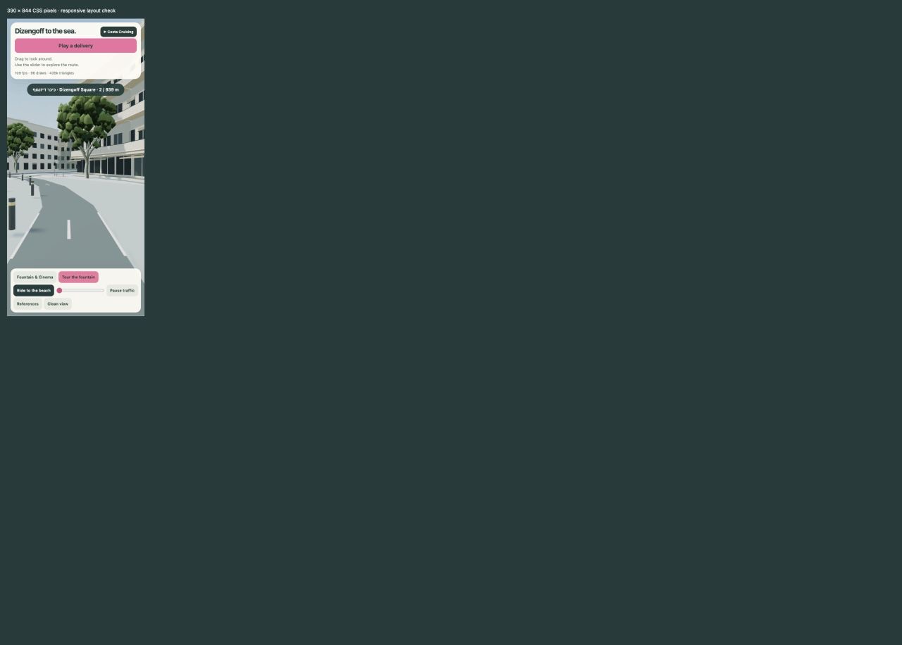 Frishman, phone layout