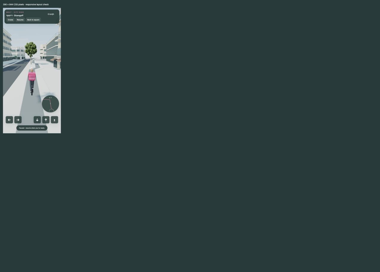 Free ride, phone layout